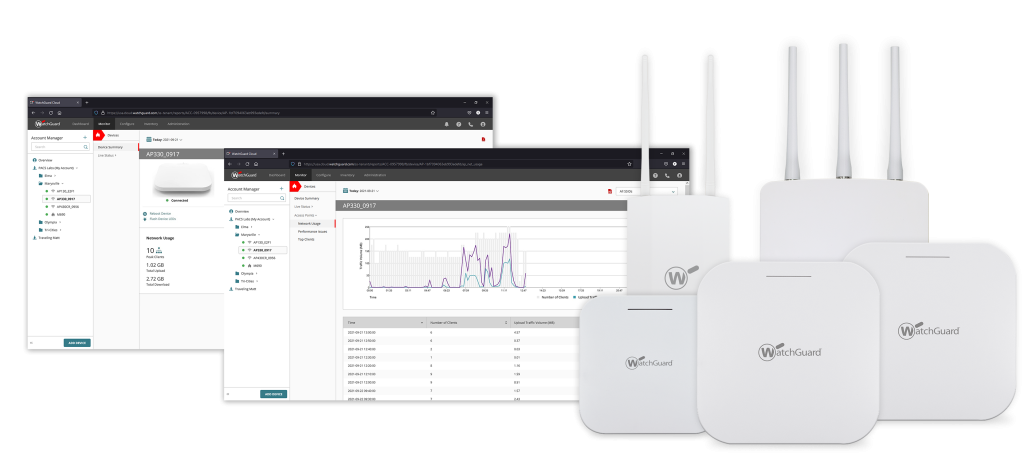 Representative visual for WatchGuard Secure Wi-Fi